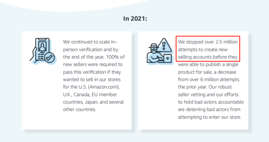 亚马逊砍掉250万个店铺?开店审核越来越难