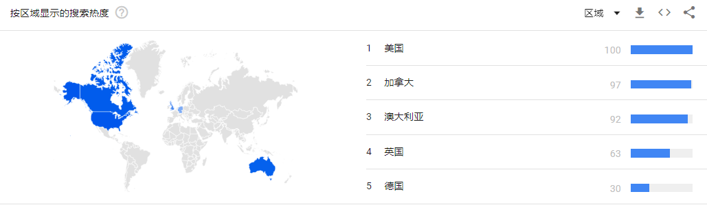 “漫画睫毛”风靡TikTok!播放量超2400万