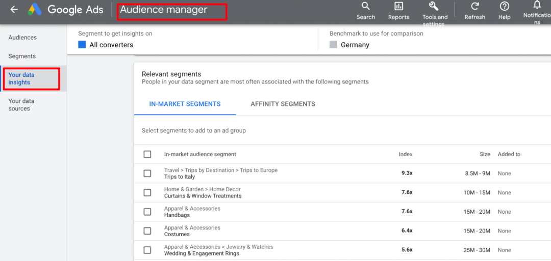 独立站推广引流：5步搞定Google展示广告爆款策略