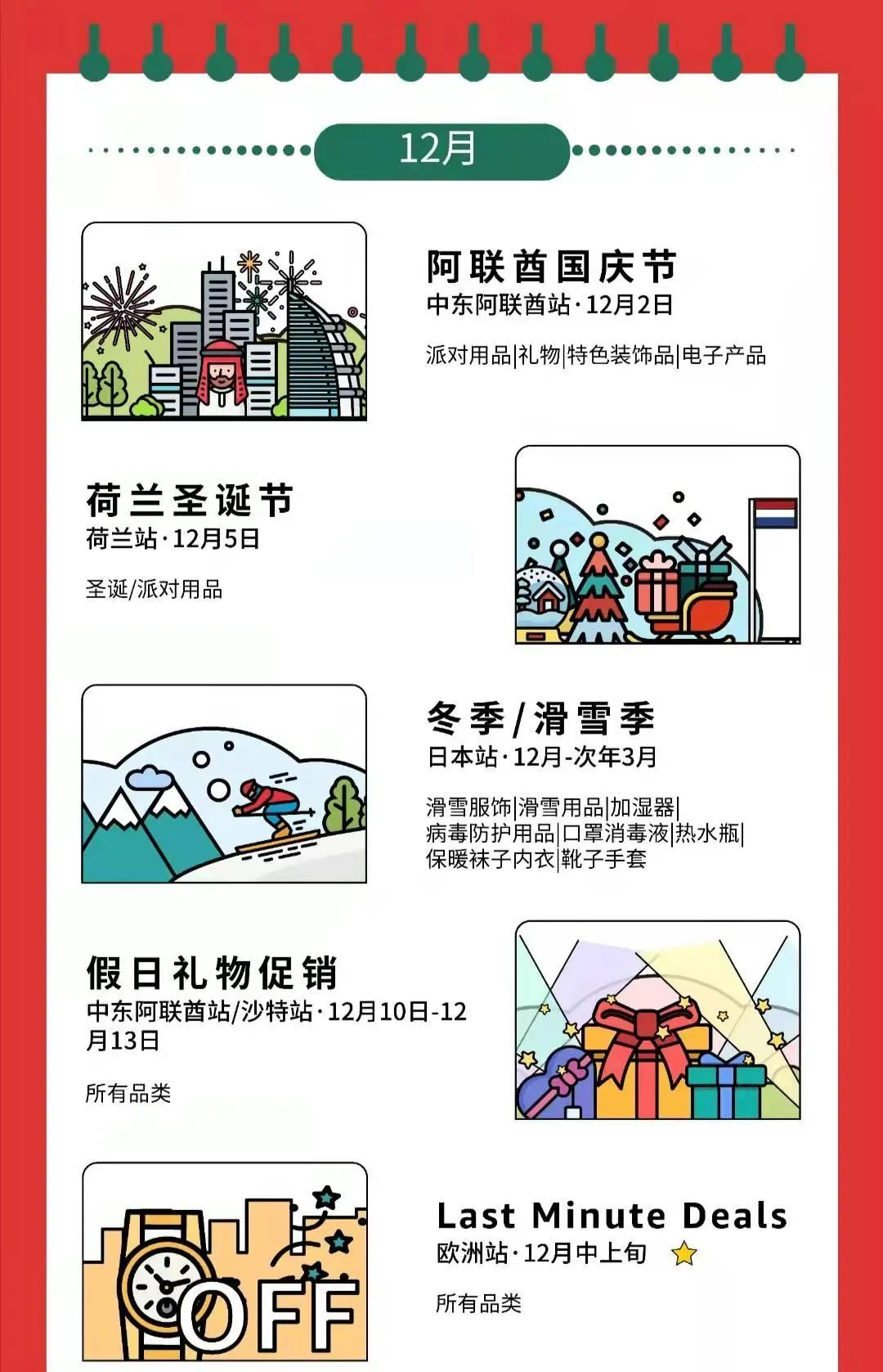 亚马逊大促结束后、Q3的重点工作有哪些？