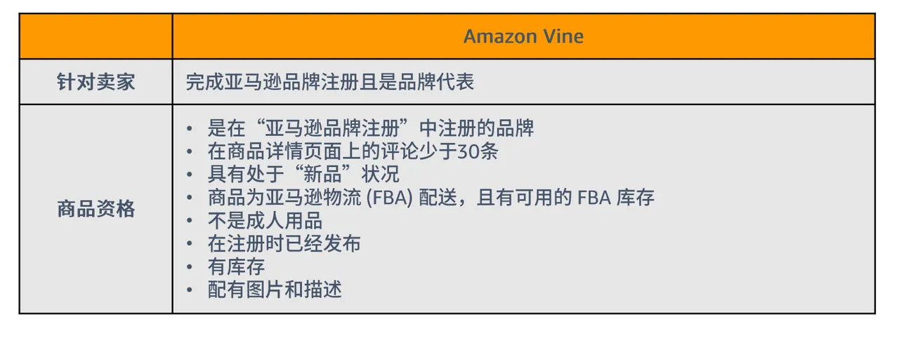 新链接高效获取评价Review的方法详解