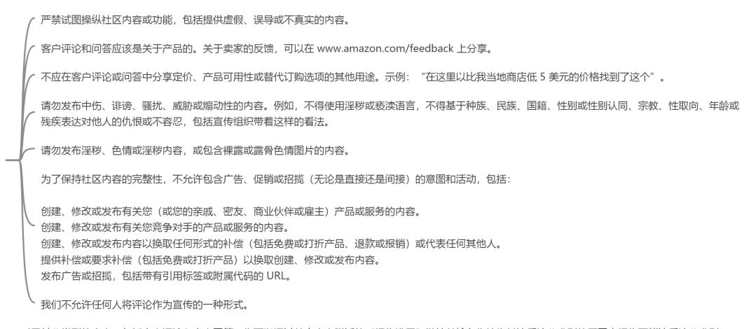 新链接高效获取评价Review的方法详解