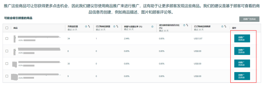 变体太多如何选择广告推广？一招教会