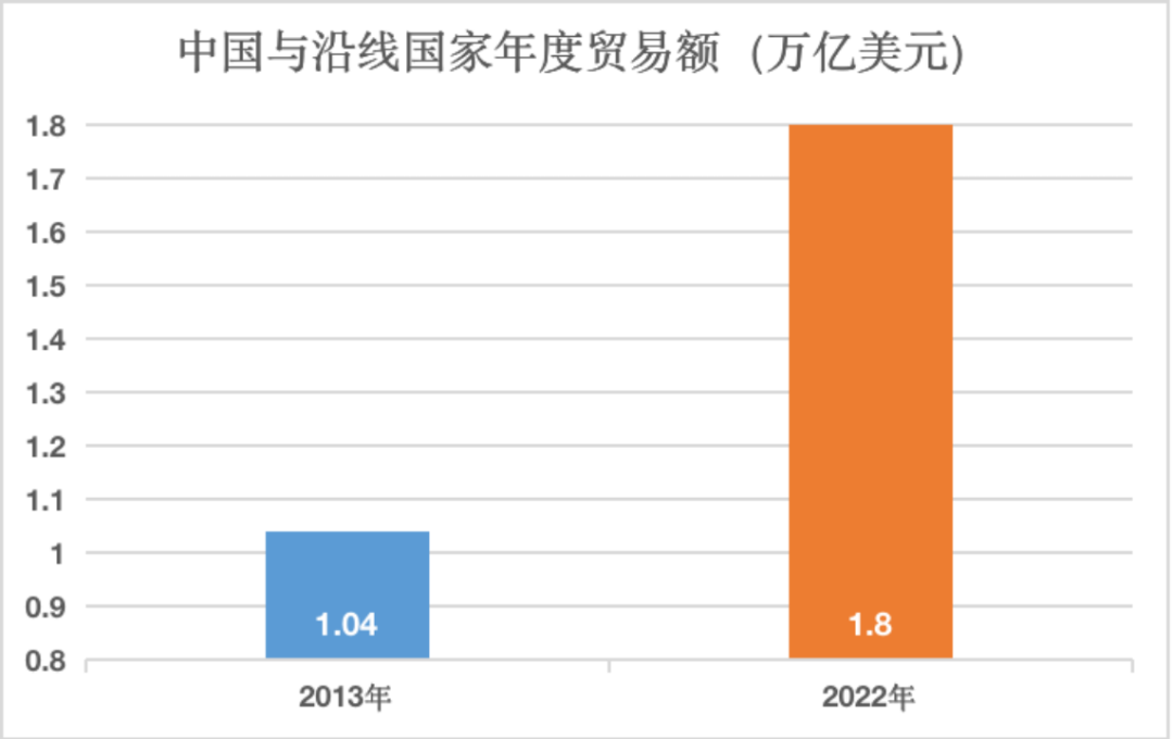跨越独立站语言障碍,掘金小语种电商市场“新蓝海”!