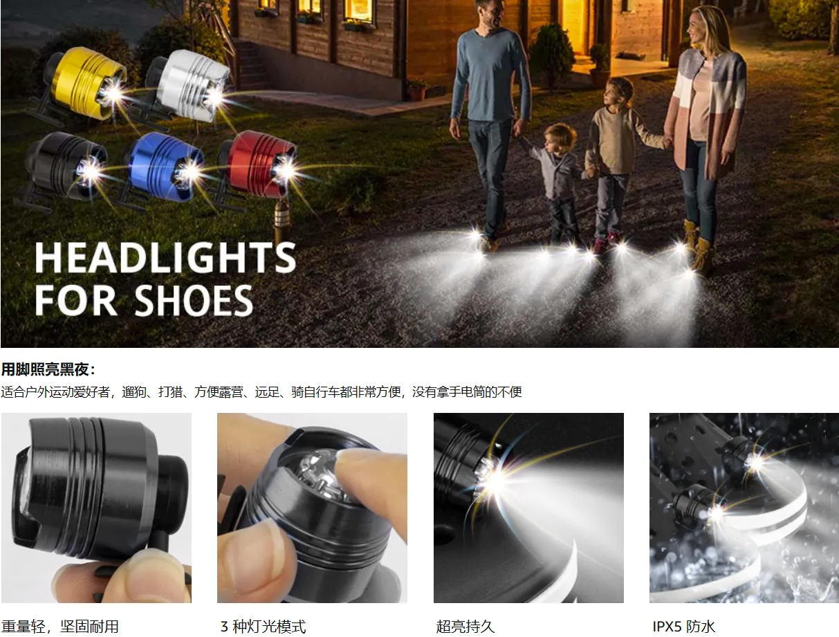 跨境电商产品页面该怎么写?5大技巧让新手卖家轻松拿捏产品描述!