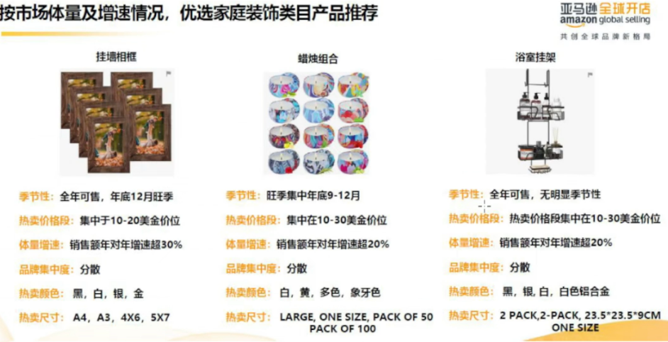 亚马逊欧洲站2024年 三大类目选品趋势及消费洞察