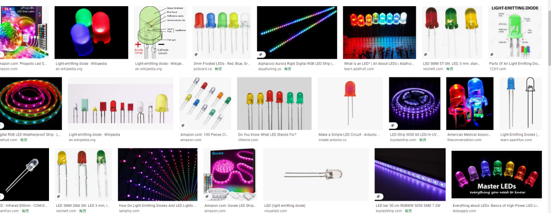 告别流量焦虑：跨境独立站引流的终极指南！