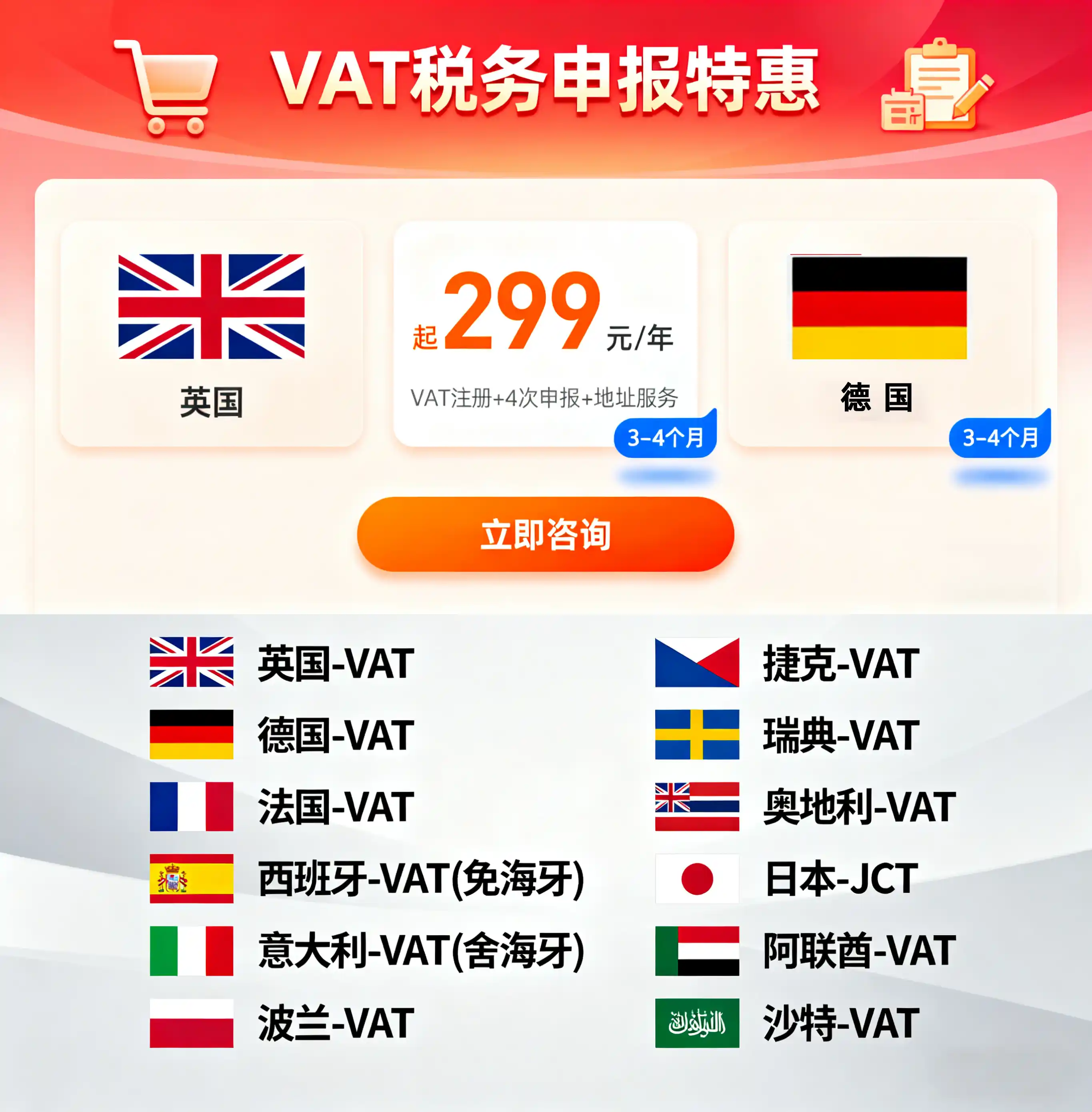 跨境合规及工商注册