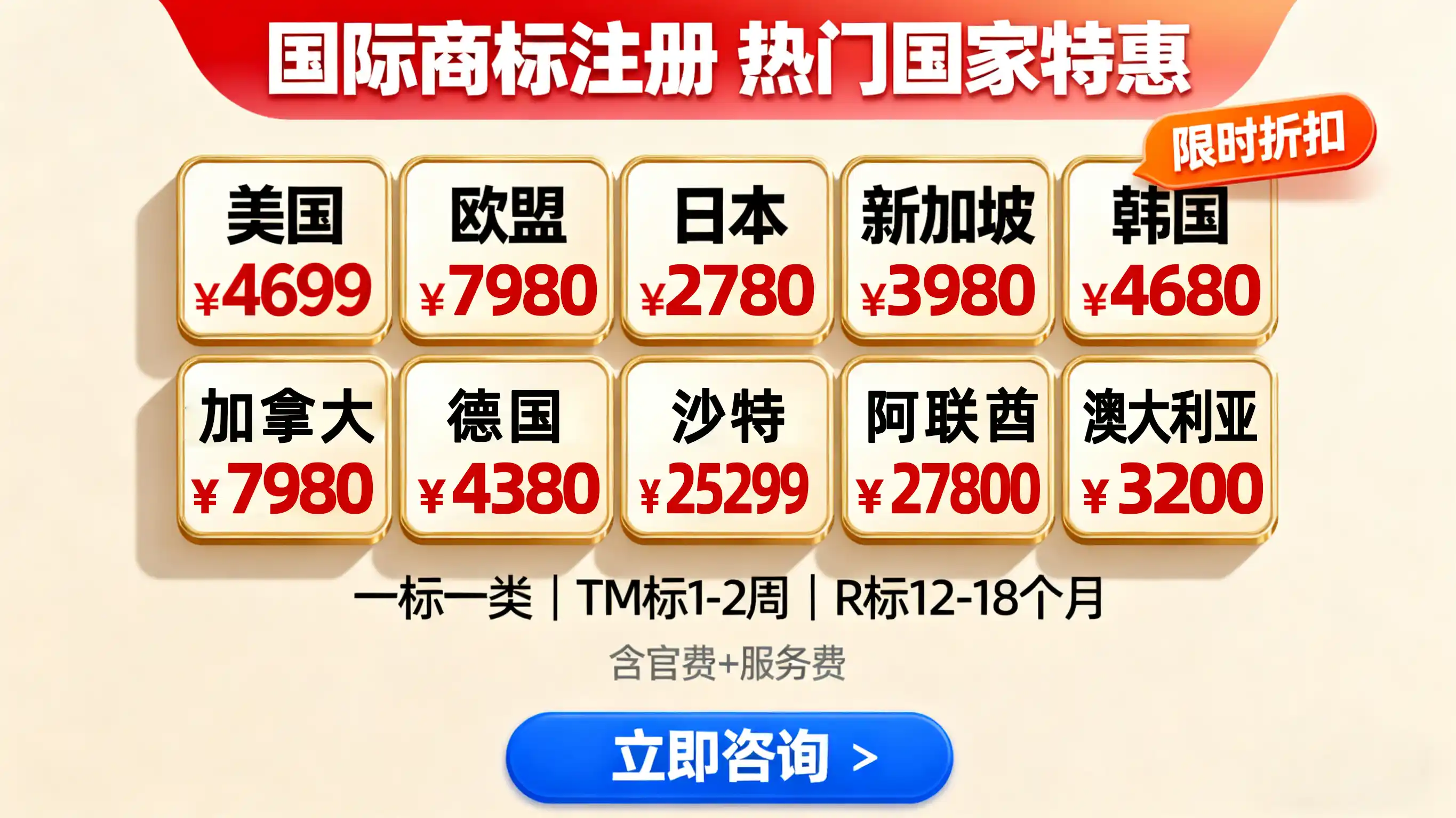 跨境合规及工商注册