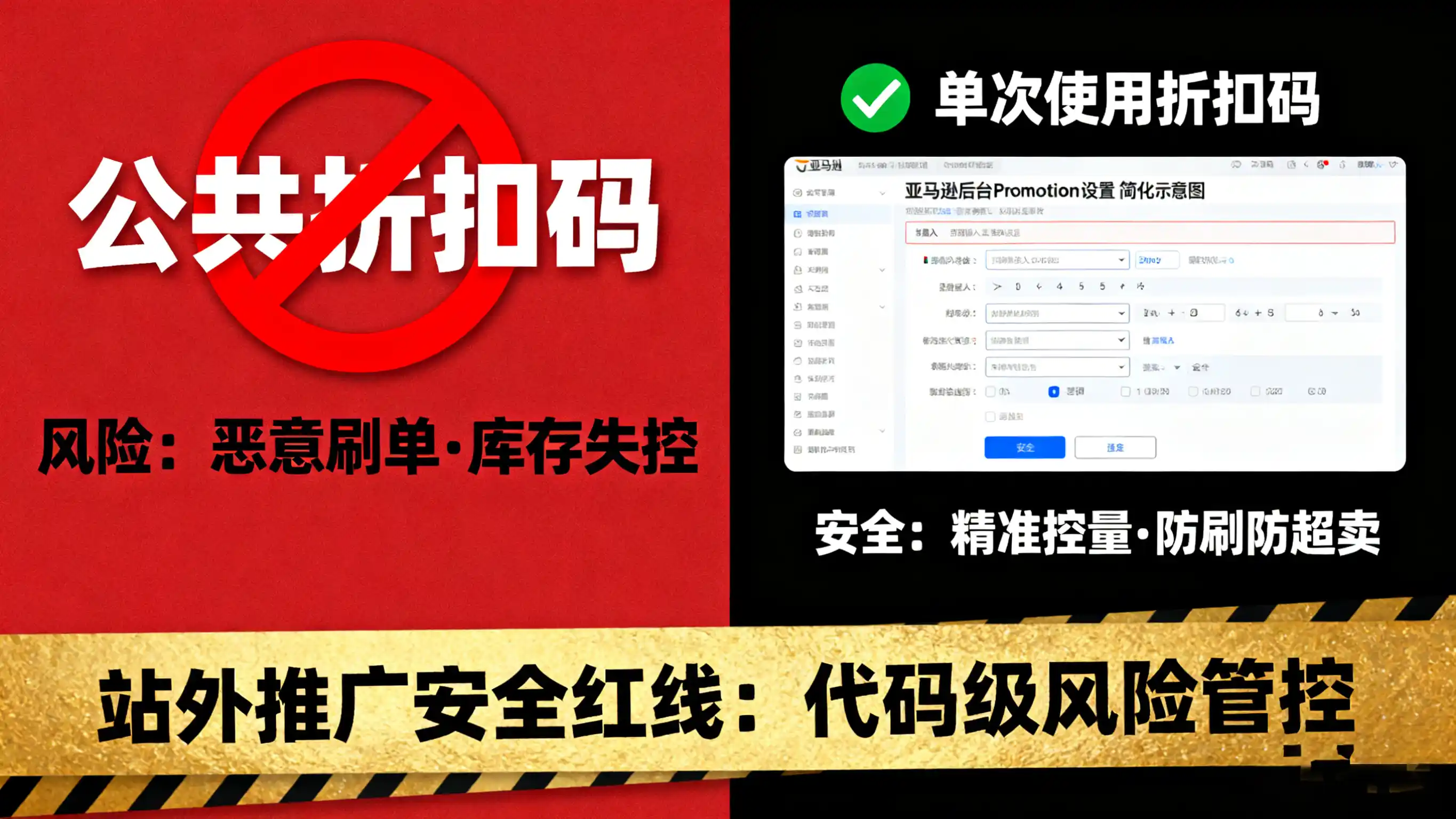 亚马逊站外折扣:今年的流量密码,你抓住了吗?