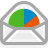 Campaign Monitor