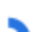 PPRO